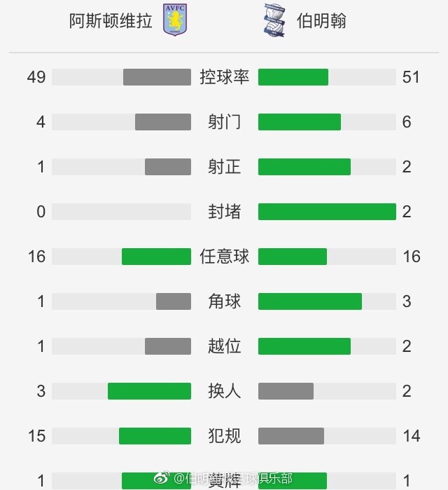 相信每位观众都能从电影中获得共鸣，勾起对爱情往事的回忆，也能收获勇敢去爱的精神力量